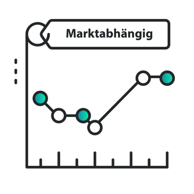 Neue Regeln, neue Realität Neue Regeln, neue Realität